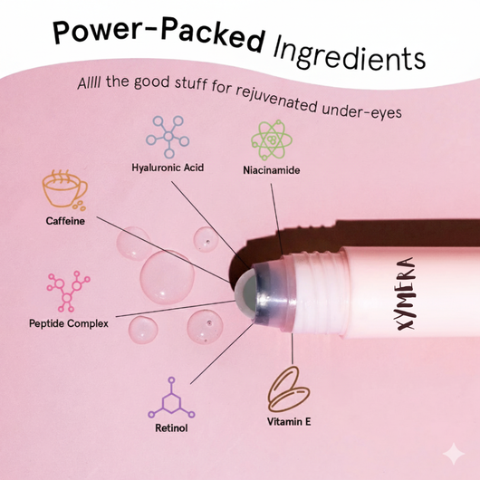 LumaBloom Eye Elixir