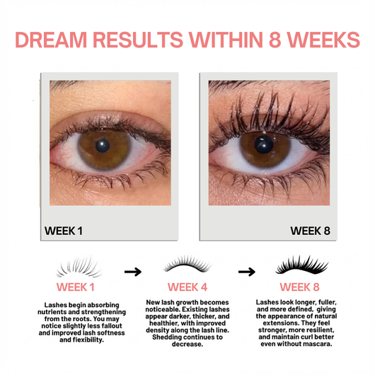 Xymera's Extensionist Lash Booster