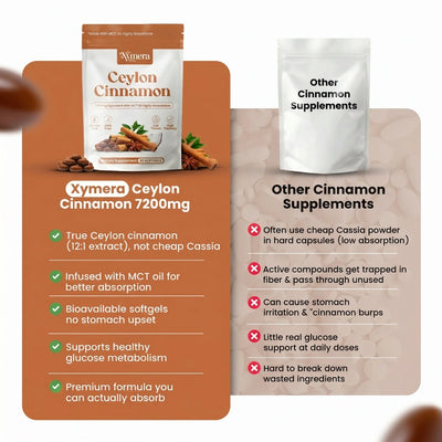 Ceylon Cinnamon