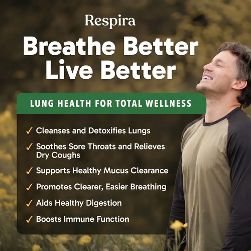 Respira Mullein Extract
