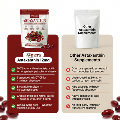 Xymera Astaxanthin