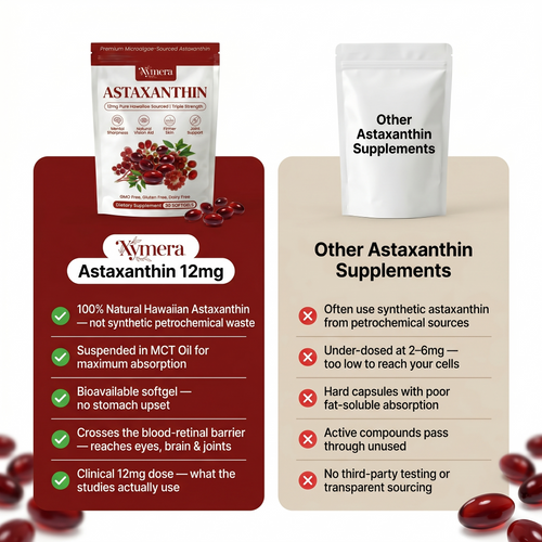 Xymera Astaxanthin