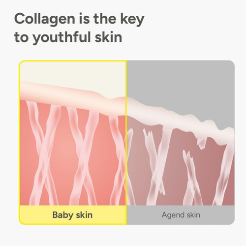 Xymera VoluLift™ Collagen Serum