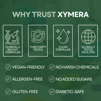 The Novera Oral Probiotics