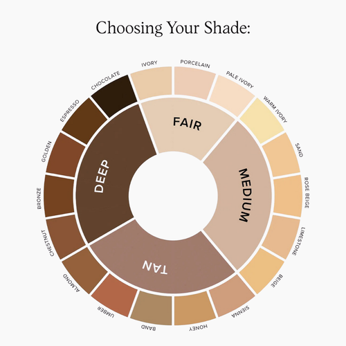 Xymera's Luminous Eye Corrector