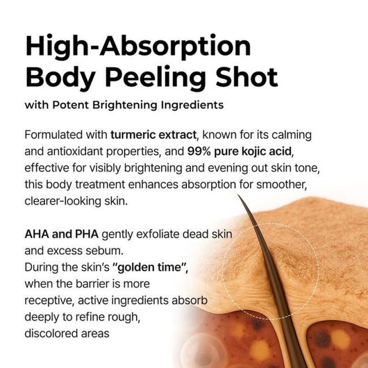 CelluClear™ Exfoliating Peel Shot
