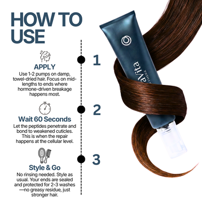 SeraVita Split-End Mender