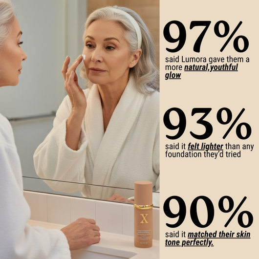 Xymera Lumora 4-in-1 Foundation