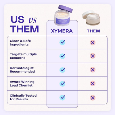 LumiLift Sculpt & Tone Cream