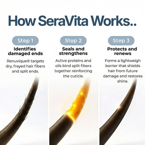 SeraVita Split-End Mender