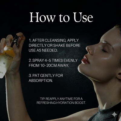 Xymera TruffleDewé™ Mist