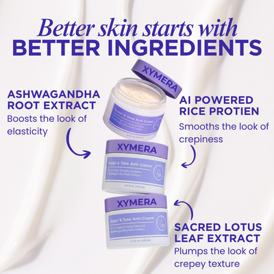 LumiLift Sculpt & Tone Cream