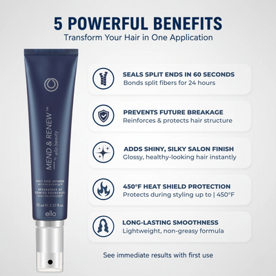 Rejuvabeads Split-End Serum