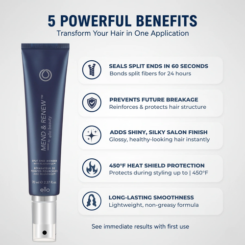 Rejuvabeads Split-End Serum