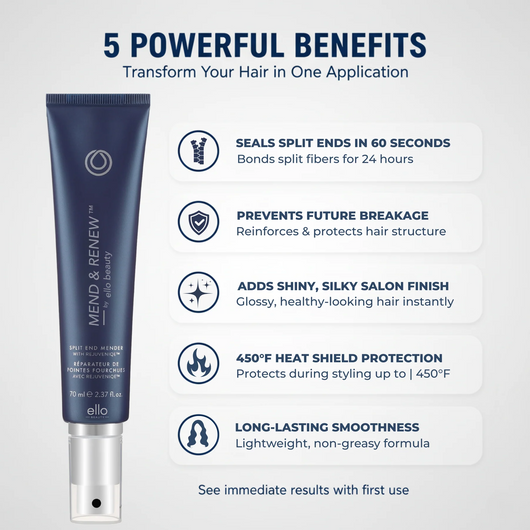 Rejuvabeads Split-End Serum