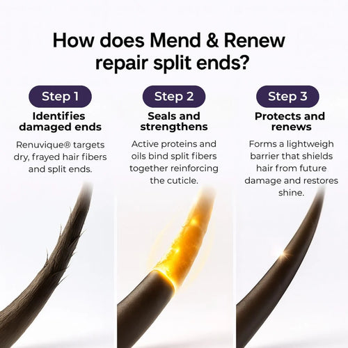Rejuvabeads Split-End Serum
